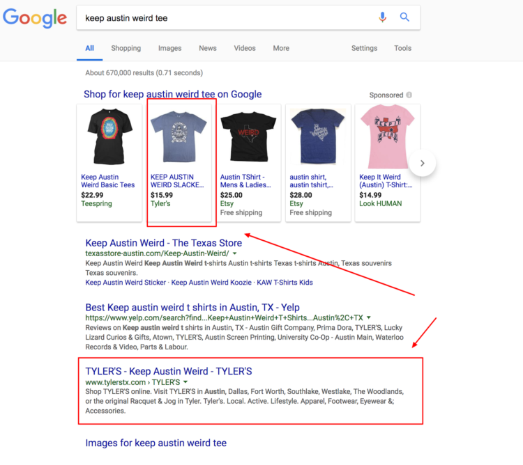 تبلیغات خرید گوگل در بالای نتایج جستجو
